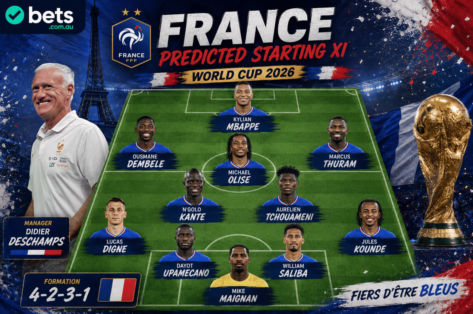 France Starting XI